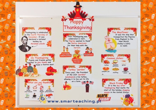 Gazetka ścienna Thanksgiving – dekoracja klasy z okazji Święta Dziękczynienia