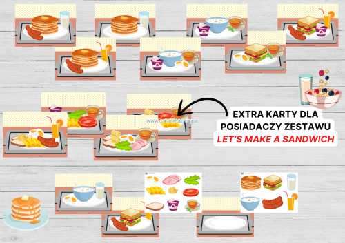 Karty What’s for Breakfast? – ćwiczenie mówienia i opisywania śniadania po angielsku