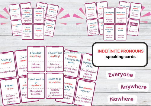 Karty do nauki zaimków nieokreślonych – Indefinite Pronouns speaking cards PDF