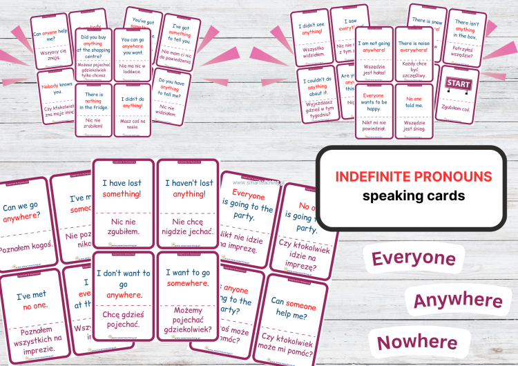 Karty do nauki zaimków nieokreślonych – Indefinite Pronouns speaking cards PDF