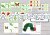 Flashcards i gra memory – The Very Hungry Caterpillar po angielsku