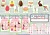 Flashcards, memory i karty bingo – wielkanocne słownictwo po angielsku