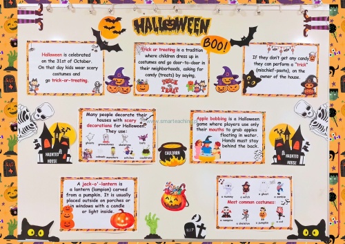 Gazetka ścienna Halloween – dekoracja do klasy językowej PDF