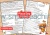 E8 pizza day- karty pracy gramatyka PDF