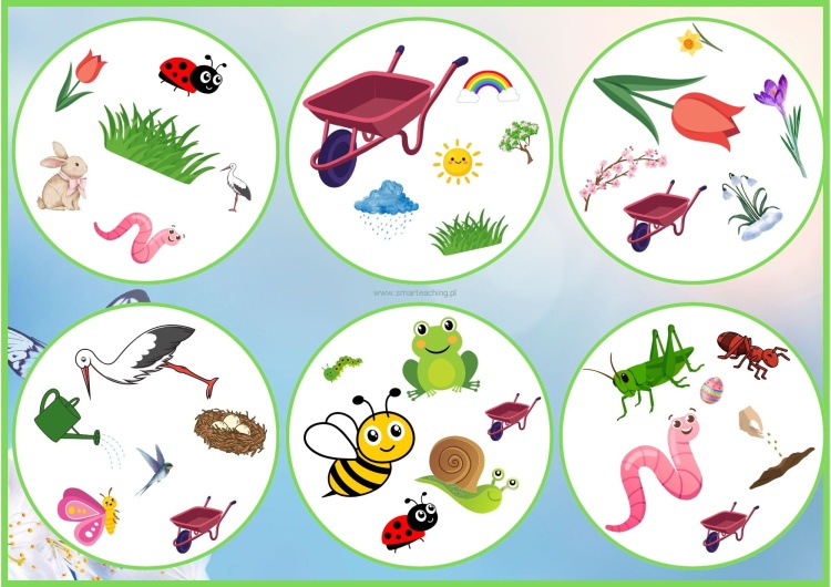Spring wiosenne dobble gra angielski pdf
