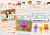BODY PARTS Mega Pack – zestaw materiałów do nauki części ciała po angielsku dla przedszkola i klas 1–3