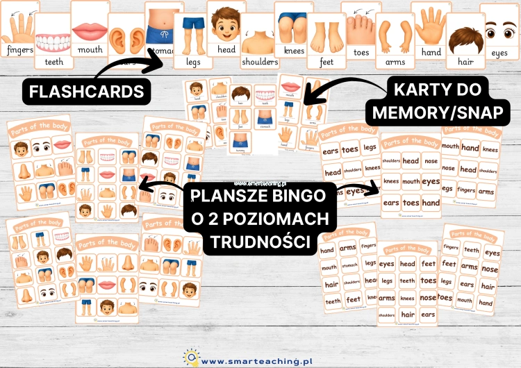 Body Parts – flashcards, karty Memory i Snap oraz plansze Bingo do nauki części ciała po angielsku