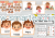 Zestaw Feelings &amp; Emotions – emocje po angielsku dla przedszkola i klas 1–3, flashcards, bingo, karty sytuacyjne i karty pracy PDF.
